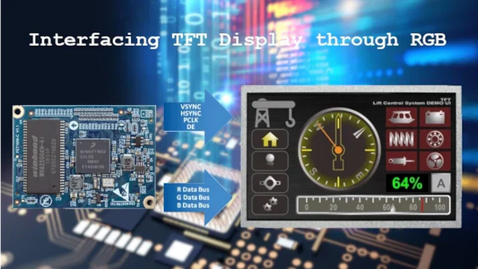 connect TFT display with RGB interface