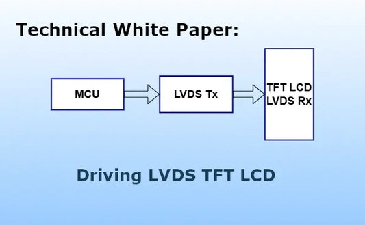 Technical White Paper: Driving LVDS TFT LCD with STM32 MCU