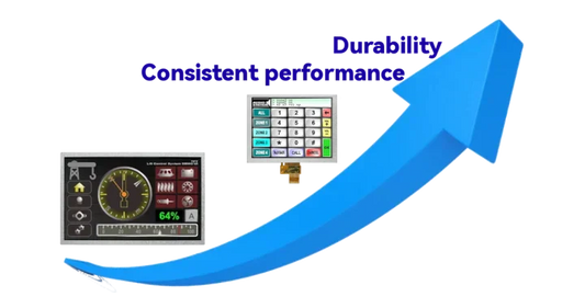 Case study - Manufacturer Improved Device Reliability with Our TFT LCDs